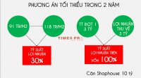 Times Pro - BĐS uy tín hàng đầu