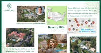 Times Pro - BĐS uy tín hàng đầu