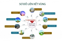 Times Pro - BĐS uy tín hàng đầu