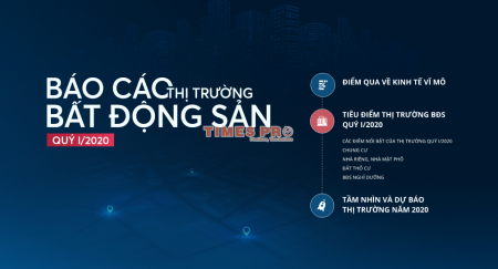 THỊ TRƯỜNG BẤT ĐỘNG SẢN DƯỚI 