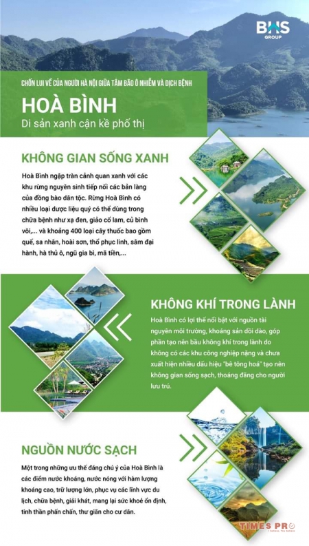 SỰ GÓP MẶT CỦA CÁC CHỦ ĐẦU TƯ LỚN VÀO BĐS NGHỈ DƯỠNG HÒA BÌNH
