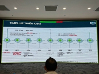 Times Pro - BĐS uy tín hàng đầu