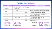 Times Pro - BĐS uy tín hàng đầu