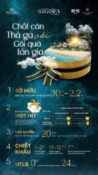 Times Pro - BĐS uy tín hàng đầu