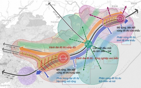 Thông tin quy hoạch tỉnh Quảng Ninh giai đoạn 2021-2030