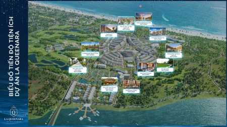 Bắt sóng đầu tư với La Queenara