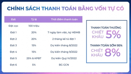 Duy nhất căn 2PN A2008 À Lacarte Full nội thất 5* mặt biển Hạ Long. Giá chỉ từ 1,7 tỷ