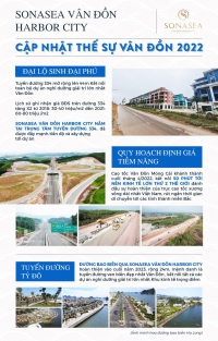 Times Pro - BĐS uy tín hàng đầu