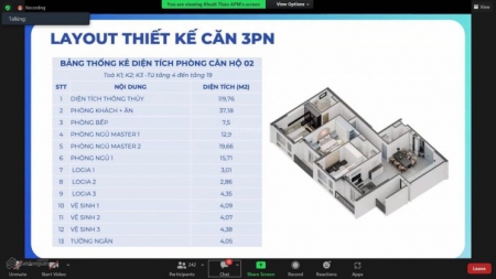 Cần chuyển nhượng suất đầu tư cc Khai Sơn City LB -10p đến Phố Cổ. 2-3N giá chỉ từ 40tr/m2 lh 0382387882