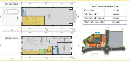 Bán shophouse 2 mặt tiền khu Garden City Thạch Bàn, hướng Đông Nam, đã có sổ