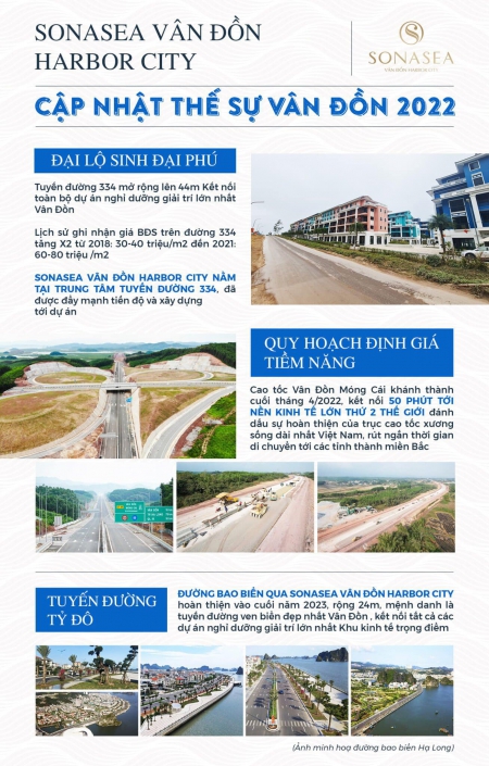 🔥  Đừng để lịch sử lặp lại với Sonasea Vân đồn giống như PQ, Nha Trang, Đà Nẵng cách đây 4 năm giá bđs tăng x2,x3 lần.