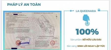 Chính sách vàng bứt phá thị trường lợi nhuận bền vững sở hữu lâu dài Shoptel, Shopvillas, Miniesort