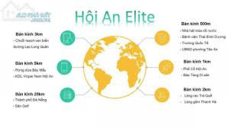 Đất nền không phải xây trung tâm Hội An cạnh phố cổ. Không bắt xây đã có sổ từng lô