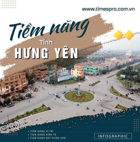 360 độ tỉnh Hưng Yên - nơi tiềm năng thức giấc