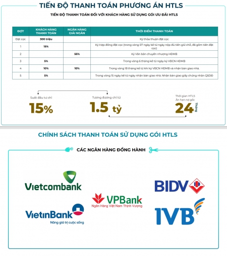 Suất căn ngoại giao dự án La Queenara