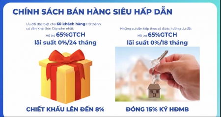 Mở bán đợt 1 chung cư Ngọc Thụy, Long Biên 5 phút vào phố cổ - ưu đãi sớm nhất