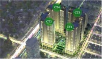 Times Pro - BĐS uy tín hàng đầu