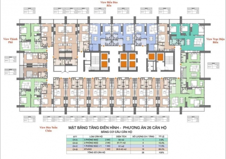 Căn hộ view biển bàn giao full nội thất liền tường giá chỉ hơn 1 tỷ tiến độ vào tiền 15 đợt