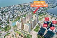Times Pro - BĐS uy tín hàng đầu