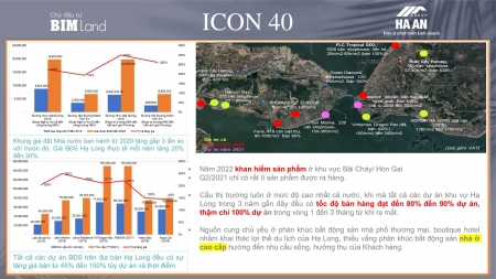 Bán căn hộ chung cư cao tầng ICON40 Bim Hùng Thắng, Hạ Long