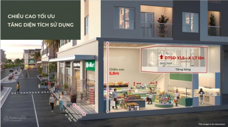 Shophouse khối đế The Ori Garden GĐ2- 6 lý do không thể bỏ qua. Chỉ từ 1.8 tỷ