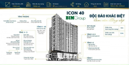 Chiết khấu ngay 15% khi mua căn hộ ICON40 view biển, giá chỉ từ 1,2 tỷ/căn thanh toán mỗi đợt 5%