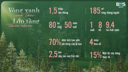 thongtinsinhthai.jpg