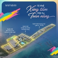 Times Pro - BĐS uy tín hàng đầu