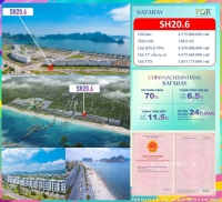 Times Pro - BĐS uy tín hàng đầu