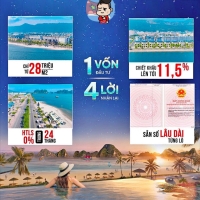 Times Pro - BĐS uy tín hàng đầu