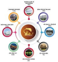 Times Pro - BĐS uy tín hàng đầu