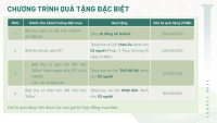 Times Pro - BĐS uy tín hàng đầu